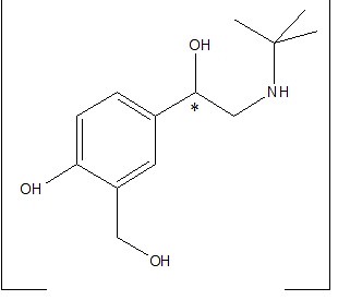 Albuterol Sulfate